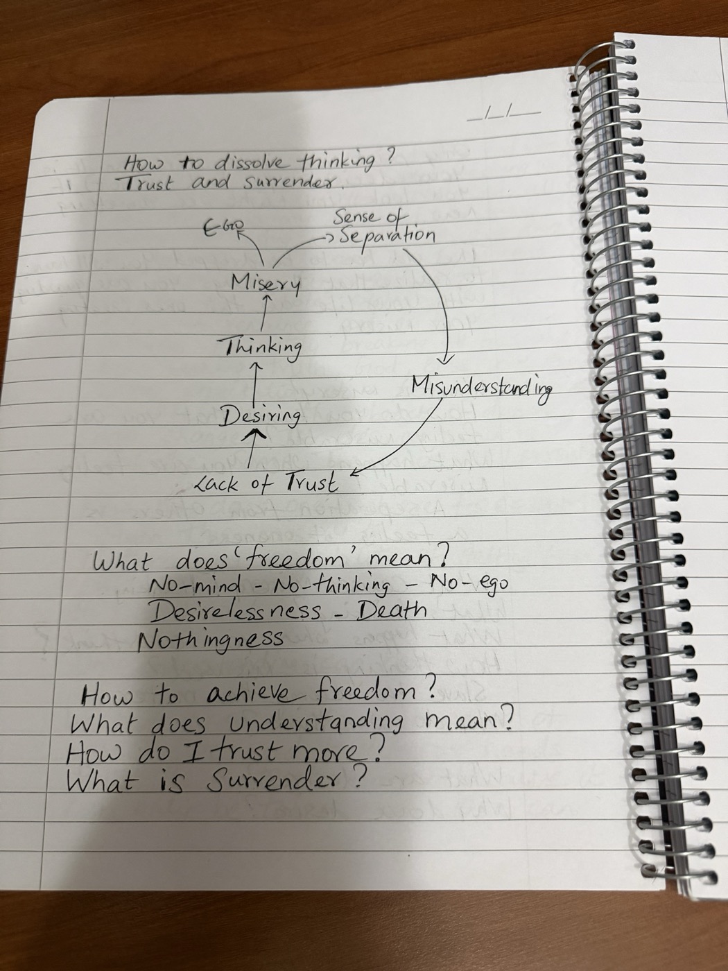 The notebook page: lack of trust, desiring, thinking, misery, ego, sense of separation, misunderstanding, drawn as a loop.